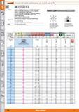 208 Universal solid carbide machine reamer Garant non-standard sizes and fits Solid carbide Standard DIN 6535 HA FI Version Application Version suita Каталог HOFFMANN GROUP 2015 Инструмент режущий слесарный измерительный абразивный Оборудование Комплексные поставки для промышленных предприятий Стр. 208 ENG
