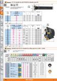 436 KENNAMETAL 42°/45° indexable face mill 7745V0D for indexable inserts OD Description Very cost-effective and flexible milling tool, with radial an Каталог HOFFMANN GROUP 2015 Инструмент режущий слесарный измерительный абразивный Оборудование Комплексные поставки для промышленных предприятий Стр. 436 ENG