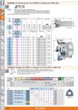440 Kyocera 90° indexable end mill / face mill MFWN for indexable inserts WNMU 0806 , Version Milling cutter with double-sided indexable inserts The Каталог HOFFMANN GROUP 2015 Инструмент режущий слесарный измерительный абразивный Оборудование Комплексные поставки для промышленных предприятий Стр. 440 ENG