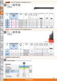 530 Shank insert size mm 260032 260033 ISO code toolholder Suitable indexable insert Dmin mm n n i nm mm E mm Pack of insert screws fvTTfc Shim Shim Каталог HOFFMANN GROUP 2015 Инструмент режущий слесарный измерительный абразивный Оборудование Комплексные поставки для промышленных предприятий Стр. 530 ENG