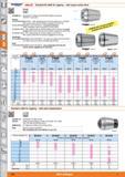 654 1 HOLEX Standard ER collet for tapping - with square socket drive Suitable for All standard ER collet chucks, FAHRION collets and also for CENTRO Каталог HOFFMANN GROUP 2015 Инструмент режущий слесарный измерительный абразивный Оборудование Комплексные поставки для промышленных предприятий Стр. 654 ENG