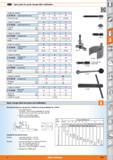 679 Spare parts for quick-change lathe toolholders Suitable for toolholder A B C 1 31 8110 Height adjustment screw Thread 0xlength mm M 5x35 M 7x56 M Каталог HOFFMANN GROUP 2015 Инструмент режущий слесарный измерительный абразивный Оборудование Комплексные поставки для промышленных предприятий Стр. 679 ENG