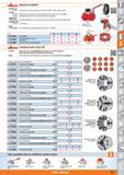 705 HaHnbuCH Manual vice MANOK Suitable for 32 9835 - Clamping head for boring out No 329916 / 9926 / 9936 / 9946 / 9976 Version 32 9810- Stationary Каталог HOFFMANN GROUP 2015 Инструмент режущий слесарный измерительный абразивный Оборудование Комплексные поставки для промышленных предприятий Стр. 705 ENG