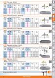 777 ATOP Plain clamp - DIN 6314 Material Quenched and tempered steel, painted Slot width xoverall length mm b 371000 Plain clamp DIN 6314 Width x hei Каталог HOFFMANN GROUP 2015 Инструмент режущий слесарный измерительный абразивный Оборудование Комплексные поставки для промышленных предприятий Стр. 777 ENG
