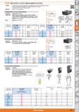783 ATOP High precision T-nuts for aligning appliances and tools Version Precision ground all round, resulting in quick alignment times for appliance Каталог HOFFMANN GROUP 2015 Инструмент режущий слесарный измерительный абразивный Оборудование Комплексные поставки для промышленных предприятий Стр. 783 ENG
