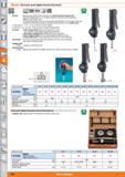 848 1 Mitutoyo Borematic quick digital internal micrometer Da (Ul (El Measuring range mm 6-8 8-10 10-12 12-16 16-20 20-25 25-30 30-40 40-50 50-63 62- Каталог HOFFMANN GROUP 2015 Инструмент режущий слесарный измерительный абразивный Оборудование Комплексные поставки для промышленных предприятий Стр. 848 ENG