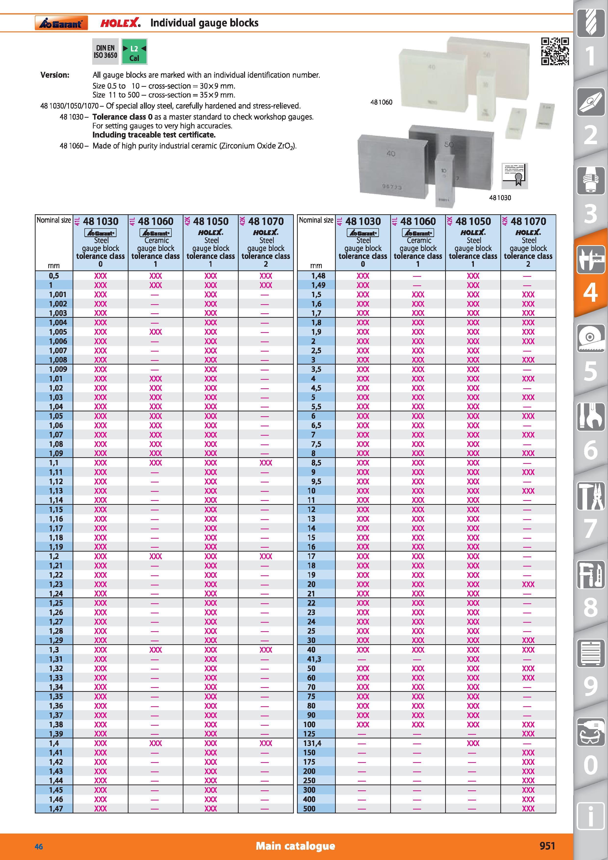 951 Garant HOLEX Individual gauge blocks DINEN ISO 3650 Cal Version All gauge blocks are marked with an individual identification number Size 0 5 to Каталог HOFFMANN GROUP 2015 Инструмент режущий слесарный измерительный абразивный Оборудование Комплексные поставки для промышленных предприятий Стр. 951 ENG