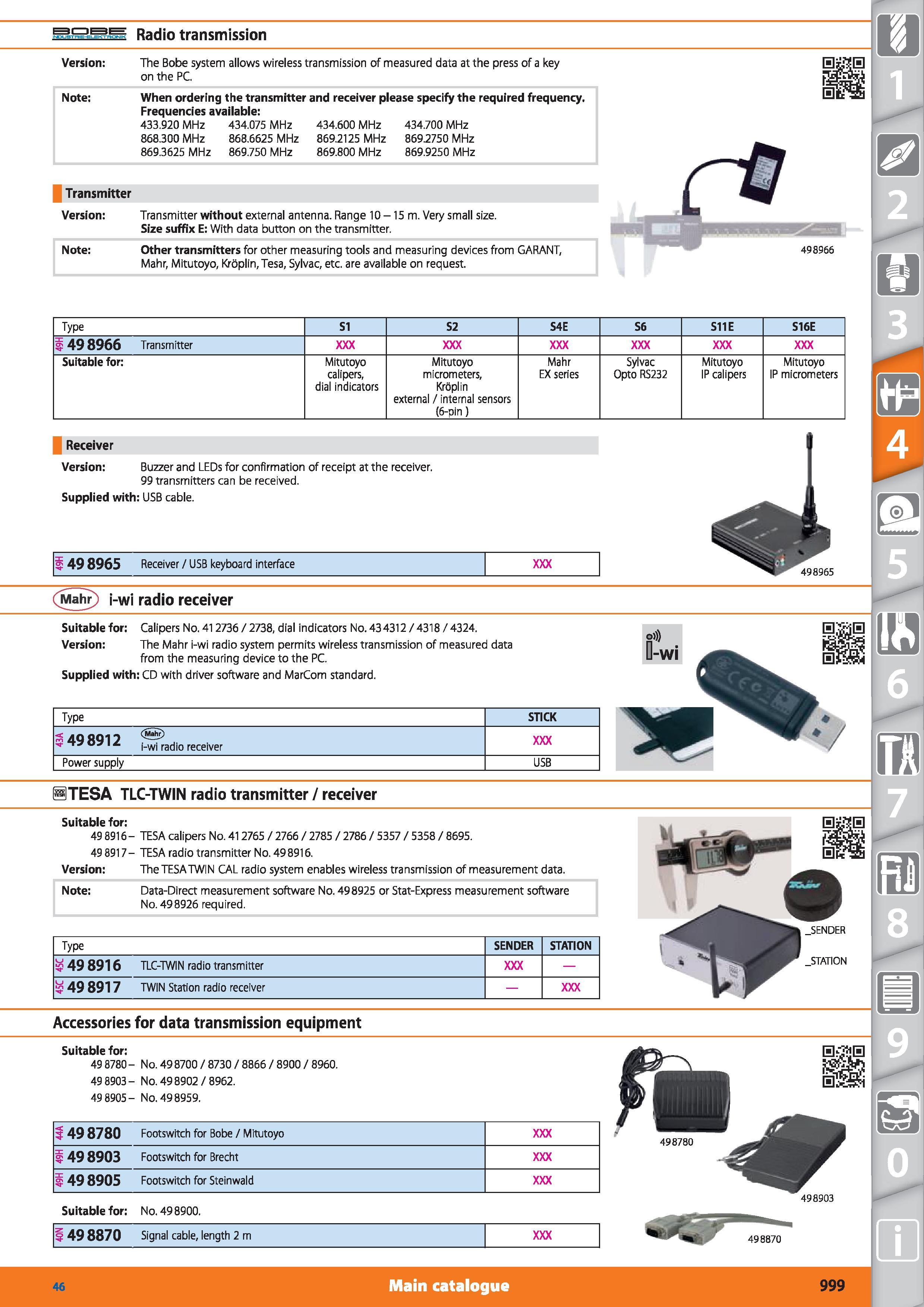 999 Radio transmission Version The Bobe system allows wireless transmission of measured data at the press of a key on the PC Note When ordering the t Каталог HOFFMANN GROUP 2015 Инструмент режущий слесарный измерительный абразивный Оборудование Комплексные поставки для промышленных предприятий Стр. 999 ENG