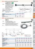 1009 Mitutoyo Installed measurement slide with absolute system Standard Absolute System Diginatk (vr 66 Version With absolute electronics and large ea Каталог HOFFMANN GROUP 2015 Инструмент режущий слесарный измерительный абразивный Оборудование Комплексные поставки для промышленных предприятий Стр. 1009 ENG
