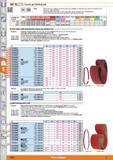 1058 1 3m ehu Ceramic grit linishing belt 0 0 r ms CER Fe,S,CI <0 1% Note Other grit sizes, qualities, and dimensions are available on request in line Каталог HOFFMANN GROUP 2015 Инструмент режущий слесарный измерительный абразивный Оборудование Комплексные поставки для промышленных предприятий Стр. 1058 ENG