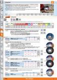 1066 Cutting discs i Grit, binding, abrasive additives as well as reinforcement of the cutting discs are optimised for maximum cutting performance and Каталог HOFFMANN GROUP 2015 Инструмент режущий слесарный измерительный абразивный Оборудование Комплексные поставки для промышленных предприятий Стр. 1066 ENG