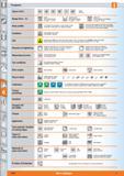 1124 II 70, Qi Pictograms Square drive Drive profile Insulation ESD Direction of tightening Measuring accuracy Test certificate 1 l 6 Square drive siz Каталог HOFFMANN GROUP 2015 Инструмент режущий слесарный измерительный абразивный Оборудование Комплексные поставки для промышленных предприятий Стр. 1124 ENG