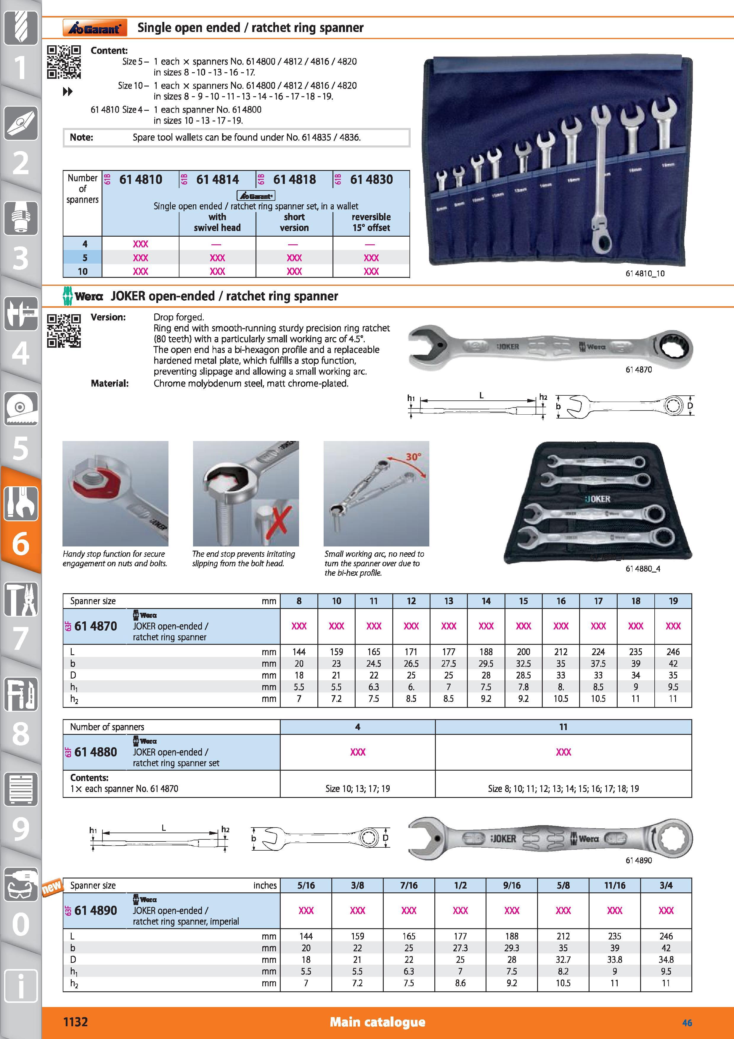 1132 Garant Single open ended / ratchet ring spanner HSjjH Content gSgS Size5- 1 each x spanners No 614800 / 4812 / 4816 / 4820 in sizes 8-10-13-16-17 Каталог HOFFMANN GROUP 2015 Инструмент режущий слесарный измерительный абразивный Оборудование Комплексные поставки для промышленных предприятий Стр. 1132 ENG