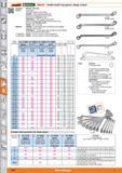 1134 SMffur/ufiO HOLEX Double-ended ring spanner, deeply cranked Standard Version DIN 838/ISO3318 Drop forged With close tolerance jaw widths GARANT - Каталог HOFFMANN GROUP 2015 Инструмент режущий слесарный измерительный абразивный Оборудование Комплексные поставки для промышленных предприятий Стр. 1134 ENG