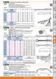 1135 stahlwhieQ Double ended ring spanner, evenly cranked Standard Version Material DIN 897/ISO3318 Drop forged With close tolerance jaw widths Thin, Каталог HOFFMANN GROUP 2015 Инструмент режущий слесарный измерительный абразивный Оборудование Комплексные поставки для промышленных предприятий Стр. 1135 ENG