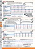 1140 HOLEX Tubular socket wrench, angled 0 Version Material Drop-forged for the most arduous duties with especially dose-tolerance jaw widths Special Каталог HOFFMANN GROUP 2015 Инструмент режущий слесарный измерительный абразивный Оборудование Комплексные поставки для промышленных предприятий Стр. 1140 ENG