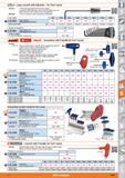 1147 wiha Long L-wrench with ball point - for Torxe screws IWMMiliria 1 Version L-shank; through hardened (hard and tough) Long shank with ball point, Каталог HOFFMANN GROUP 2015 Инструмент режущий слесарный измерительный абразивный Оборудование Комплексные поставки для промышленных предприятий Стр. 1147 ENG