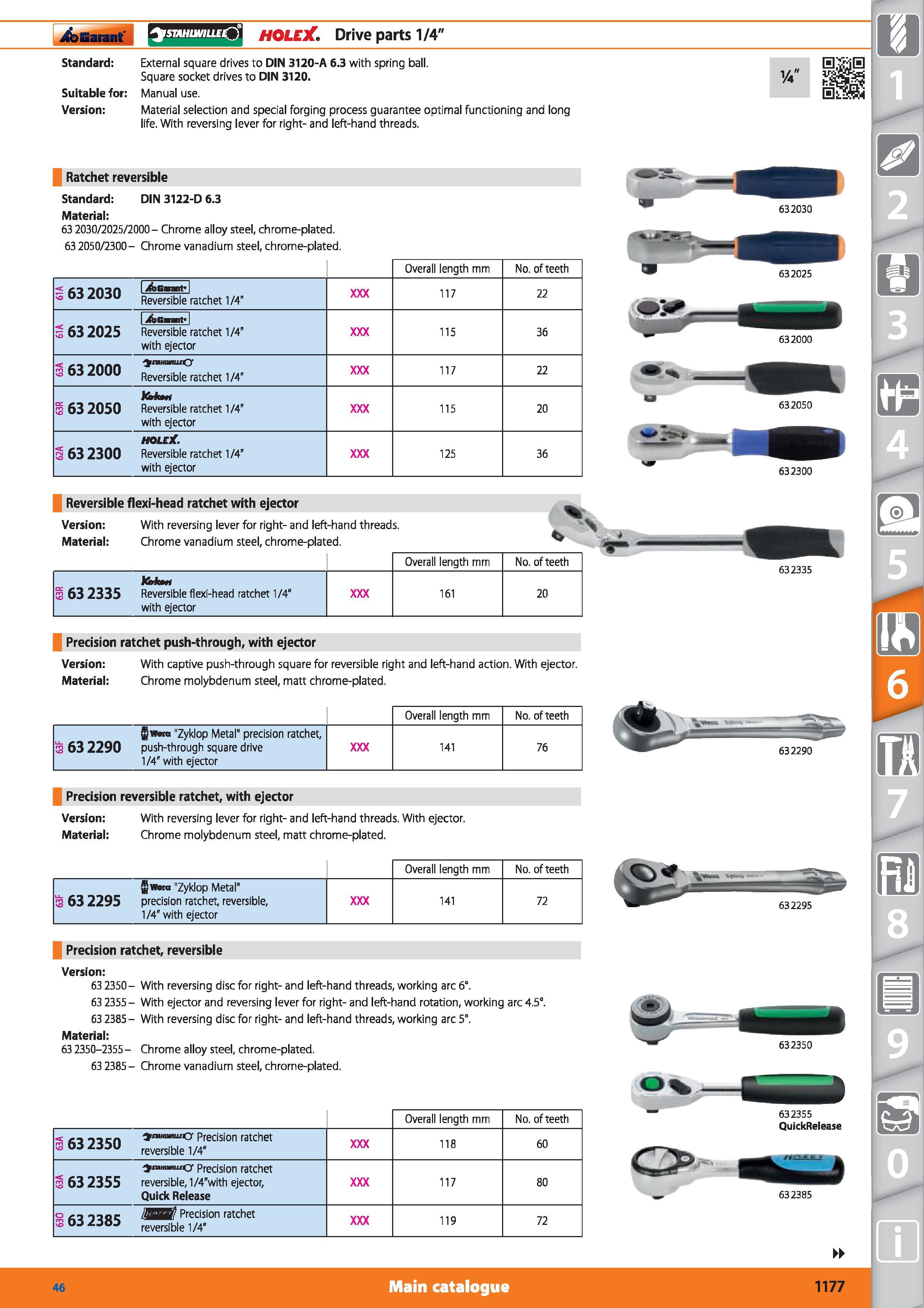 1177 Garant rsnMiiHrucO HOLEX Drive parts 1/4 Standard External square drives to DIN 3120-A 6 3 with spring ball Square socket drives to DIN 3120 Suit Каталог HOFFMANN GROUP 2015 Инструмент режущий слесарный измерительный абразивный Оборудование Комплексные поставки для промышленных предприятий Стр. 1177 ENG