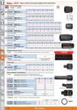 1214 KorkOH HOLEX Impact sockets and accessories (impact wrench attachments) 8 0 m m , Socket single hexagon Standard DIN 3129 Width across flats mm 1 Каталог HOFFMANN GROUP 2015 Инструмент режущий слесарный измерительный абразивный Оборудование Комплексные поставки для промышленных предприятий Стр. 1214 ENG