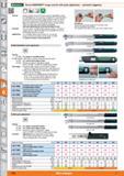 1228 STAHLWILLE Service MANOSKOP torque wrench with quick adjustment - automatic triggering Version Function Application Sturdy compact one-armed torq Каталог HOFFMANN GROUP 2015 Инструмент режущий слесарный измерительный абразивный Оборудование Комплексные поставки для промышленных предприятий Стр. 1228 ENG