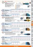 1243 Wexa HOLEX Workshop screwdriver With Kraftform handle Version Kraftform handle made of impact resistant plastic with integrated soft zones facili Каталог HOFFMANN GROUP 2015 Инструмент режущий слесарный измерительный абразивный Оборудование Комплексные поставки для промышленных предприятий Стр. 1243 ENG