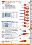 1317 Garant HOLEX Snipe nose pliers with cutter - insulated to VDE Standard 71 3310/3335/3300/3350- Similar to ISO 5745 (DIN 5236 A, straight shape) 7 Каталог HOFFMANN GROUP 2015 Инструмент режущий слесарный измерительный абразивный Оборудование Комплексные поставки для промышленных предприятий Стр. 1317 ENG