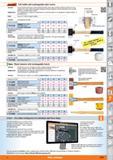 1369 Garant Soft mallet with exchangeable nylon inserts Version Application Sturdy metal central piece with handle of hickory, with nylon handle prote Каталог HOFFMANN GROUP 2015 Инструмент режущий слесарный измерительный абразивный Оборудование Комплексные поставки для промышленных предприятий Стр. 1369 ENG