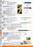 1412 1 mNOGA Ceramic scraper Application Ergonomic 2-component plastic handle with ceramic blade (not replaceable) Extremely long service life 90° cut Каталог HOFFMANN GROUP 2015 Инструмент режущий слесарный измерительный абразивный Оборудование Комплексные поставки для промышленных предприятий Стр. 1412 ENG