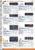 1460 Garant I HOLEX Tool arrangement system for GARANT workbenches Number of tools pieces 0 24 < Qt Tiro HOLEX a, 030 Hexagon socket set 3/8 Width x d Каталог HOFFMANN GROUP 2015 Инструмент режущий слесарный измерительный абразивный Оборудование Комплексные поставки для промышленных предприятий Стр. 1460 ENG