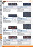 1462 Garant I HOLEX Tool arrangement system for GARANT workbenches s Number of tools pieces 0 4 5 962680 Width x depth mm 160X520 Scope of supply Rigi Каталог HOFFMANN GROUP 2015 Инструмент режущий слесарный измерительный абразивный Оборудование Комплексные поставки для промышленных предприятий Стр. 1462 ENG