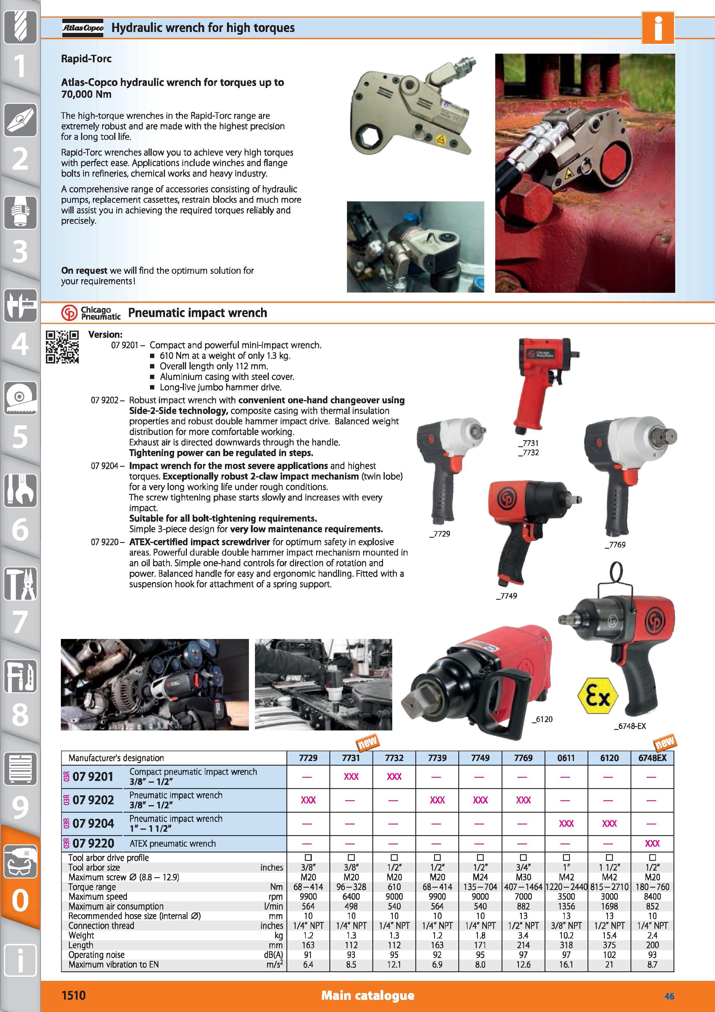 1510 JUias Copco Hydraulic wrench for high torques Rapid-Torc Atlas-Copco hydraulic wrench for torques up to 70,000 Nm The high-torque wrenches in the Каталог HOFFMANN GROUP 2015 Инструмент режущий слесарный измерительный абразивный Оборудование Комплексные поставки для промышленных предприятий Стр. 1510 ENG