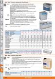 1540 1 SONO SWISS’ Ultrasonic cleaning bath SW with heating Version The cleaning baths are made of wear-resistant stainless steel The automatic tern p Каталог HOFFMANN GROUP 2015 Инструмент режущий слесарный измерительный абразивный Оборудование Комплексные поставки для промышленных предприятий Стр. 1540 ENG
