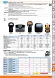 1575 DYMO Labelling machines / tape cartridges Version Robust portable labelling machines for fast and simple production of self-adhesive plastic labe Каталог HOFFMANN GROUP 2015 Инструмент режущий слесарный измерительный абразивный Оборудование Комплексные поставки для промышленных предприятий Стр. 1575 ENG