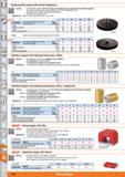 1580 1 Rubberised flat magnet with thread, Neodymium Version 1 Shielded flat magnet with 3 to 6 times the damping force compared to hard ferrite magne Каталог HOFFMANN GROUP 2015 Инструмент режущий слесарный измерительный абразивный Оборудование Комплексные поставки для промышленных предприятий Стр. 1580 ENG