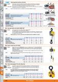 1584 Hand-operated winches and hoists Version Multi-purpose hoists are portable units for lifting, pulling, and tensioning The pull rope is fed into t Каталог HOFFMANN GROUP 2015 Инструмент режущий слесарный измерительный абразивный Оборудование Комплексные поставки для промышленных предприятий Стр. 1584 ENG