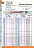 30 Spiralbohrer HOLEX zylindrischer Schaft HSS TKP h8 118° Rollgewalzt, normaler Spiralwinkel, Kerndicke und Kernanstieg Baumaße nach DIN 338 1 Каталог HOFFMANN GROUP 2015 Инструмент режущий слесарный измерительный абразивный Оборудование Комплексные поставки для промышленных предприятий Стр. 30 DEU