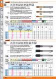 168 Garant HSSE-PM-Synchron-Maschinen-Gewindeformer mit Schmiernuten M 60' HSSE PM ISO DIN 13 IS02X 6HX 1835 B <2,5xD Ausführung Spezielle Polyg Каталог HOFFMANN GROUP 2015 Инструмент режущий слесарный измерительный абразивный Оборудование Комплексные поставки для промышленных предприятий Стр. 168 DEU