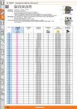 468 E KOMET Wendeplatten-Vollbohrer KUB Centron M l i p I 4 L Passend für Grundkörper Nr 236652 - 236654 Ausführung Prozesssicher bis 8 (9)x D Z Каталог HOFFMANN GROUP 2015 Инструмент режущий слесарный измерительный абразивный Оборудование Комплексные поставки для промышленных предприятий Стр. 468 DEU