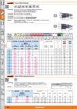 480 Garant TopCut REAM Reibköpfe H7 VHM Typ INOX HPC Ausführung 23 9720/9730-23 9725/9735-Verwendung 23 9720/9730-23 9725/9735 - Wechselkopf-Rei Каталог HOFFMANN GROUP 2015 Инструмент режущий слесарный измерительный абразивный Оборудование Комплексные поставки для промышленных предприятий Стр. 480 DEU
