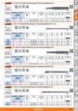 559 Garant AH SGLP 95° Feindreh-ISO-Bohrstangen für Wendeschneidplatten GP 95° -0 5xD HSS DIN 8024 SSÄi 268722 Auskraglänge / Plattengröße 26872 Каталог HOFFMANN GROUP 2015 Инструмент режущий слесарный измерительный абразивный Оборудование Комплексные поставки для промышленных предприятий Стр. 559 DEU