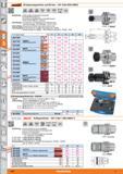 634 Garant ER-Spannzangenfutter und ER-Sets - ISO 12164 (DIN 69893) ISO 12164-1 DIN 69882-6 DIN 69893 Form A Form E Form F HSC Ausführung Alle S Каталог HOFFMANN GROUP 2015 Инструмент режущий слесарный измерительный абразивный Оборудование Комплексные поставки для промышленных предприятий Стр. 634 DEU