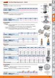 737 Garant ZeroClamp Nullpunktspannsystem - Zubehör Richtsätze Verwendung Zum parallelen Ausrichten in den T-Nuten 360015 Nutenbreite B / Klemmd Каталог HOFFMANN GROUP 2015 Инструмент режущий слесарный измерительный абразивный Оборудование Комплексные поставки для промышленных предприятий Стр. 737 DEU