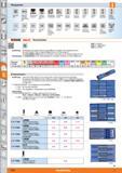 1012 m 1 Piktogramme DIN 7261 80 m/s Maximale Umfangs- geschwindig- keit ZA Zirkon- korund 22,23mm M14 20-30° I ( 3 M Bohrungs-0 Gewinde-22,23 mm Каталог HOFFMANN GROUP 2015 Инструмент режущий слесарный измерительный абразивный Оборудование Комплексные поставки для промышленных предприятий Стр. 1012 DEU