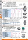 1092 m 1 LESSMANN8 Rund- und Kegelbürsten Stahl- / INOX-Draht gezopft THE ERMAN BRUSH COMPANY Hl Ausführung Glatter Stahl- bzw INOX-Draht 0,50 mm Каталог HOFFMANN GROUP 2015 Инструмент режущий слесарный измерительный абразивный Оборудование Комплексные поставки для промышленных предприятий Стр. 1092 DEU