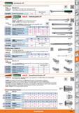 1185 stahlwuieQ Antriebsteile 3/8 Gelenkgriff Norm Ausführung Werkstoff DIN 3122-F 10 Gelenkteil 180° schwenkbar Mit 2-Komponenten-Griff Chrome-A Каталог HOFFMANN GROUP 2015 Инструмент режущий слесарный измерительный абразивный Оборудование Комплексные поставки для промышленных предприятий Стр. 1185 DEU