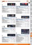 1463 Garant HOLEX Werkzeug-Ordnungssystem für GARANT-Werkbänke ’/3 Anzahl der Werkzeuge Stück 5 96 2705 Abisolierwerkzeuge-Satz BreitexTiefe Lief Каталог HOFFMANN GROUP 2015 Инструмент режущий слесарный измерительный абразивный Оборудование Комплексные поставки для промышленных предприятий Стр. 1463 DEU