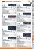 1467 Garant Werkzeug-Ordnungssystem für GARANT-Werkzeugschränke LU 75 mm 9 E m 11 LU VO 9 E 75 mm Tp 1000V J_L LU VO 18E LU VO 9 E LU 75 mm 9E m Каталог HOFFMANN GROUP 2015 Инструмент режущий слесарный измерительный абразивный Оборудование Комплексные поставки для промышленных предприятий Стр. 1467 DEU