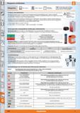 1470 Piktogramme und Richtlinien Piktogramme Akku-Leitsystem Gewicht in Kilogramm Lieferung im Transportkoffer HD HD-Sytemkoffer aus ABS mit einf Каталог HOFFMANN GROUP 2015 Инструмент режущий слесарный измерительный абразивный Оборудование Комплексные поставки для промышленных предприятий Стр. 1470 DEU