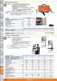 1488 H Hand-Kernbohrmaschine Ausführung Erstes handgeführtes Metall-Kernbohrsystem der Welt für bis zu 5x schnelleren Arbeitsfortschritt beim Ker Каталог HOFFMANN GROUP 2015 Инструмент режущий слесарный измерительный абразивный Оборудование Комплексные поставки для промышленных предприятий Стр. 1488 DEU