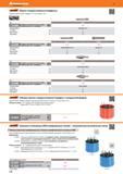 122 Разноообразные по форме малые твердосплавные борфрезы Garant Hoffmann с диаметром гладкого цилиндрического хвостовика 3 мм Сферические Сфероцилиндр Каталог HOFFMANN GROUP 2016 Новинки инструмента от комплексного немецкого поставщика промышленных предприятий и сервисных мастерских Спиральные сверла Концевые твердосплавные фрезы Стр. 120